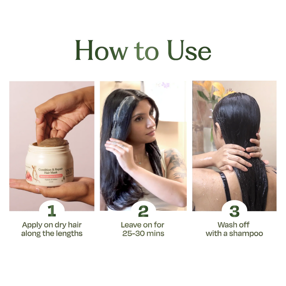 How to Use