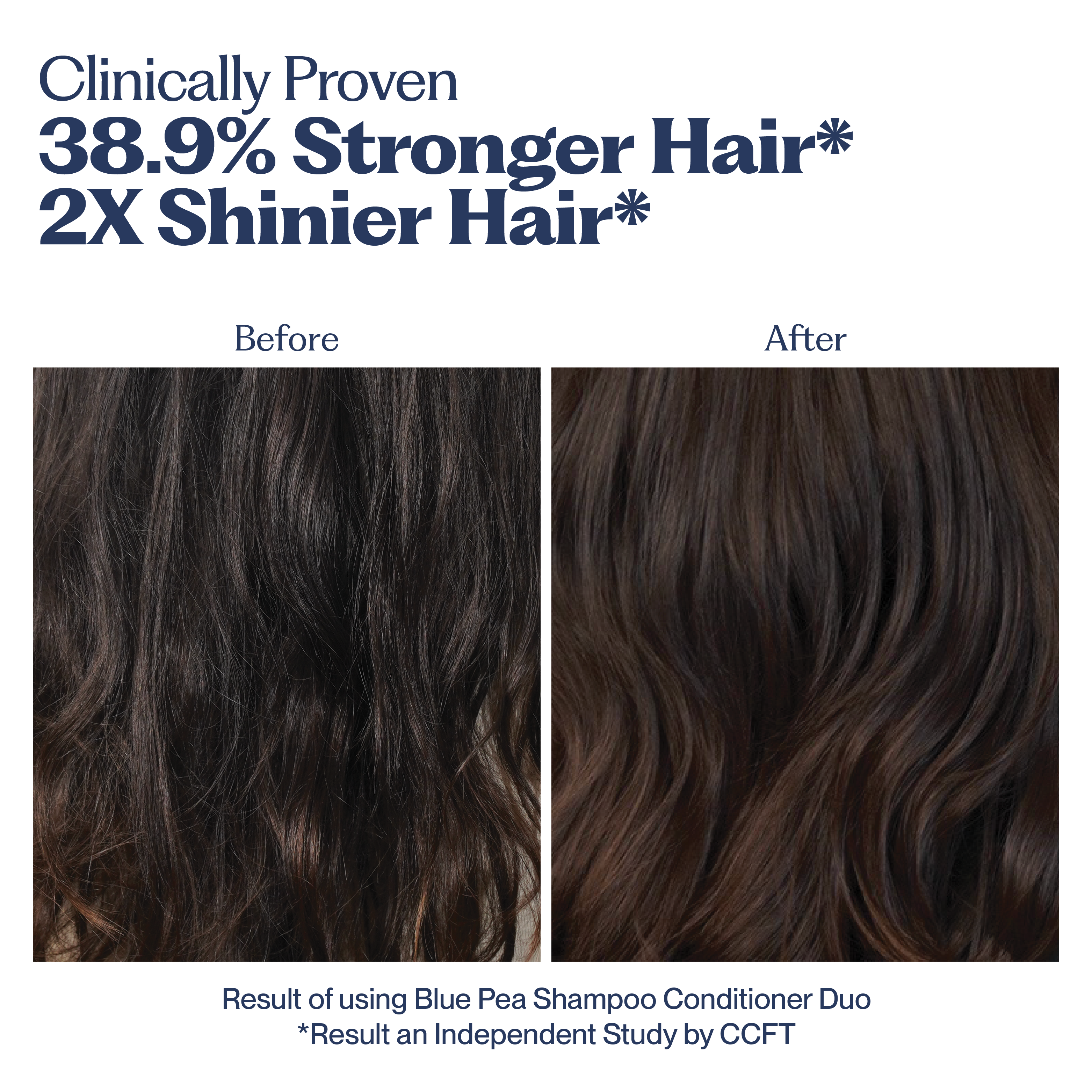 Blue Pea Strength & Shine Routine