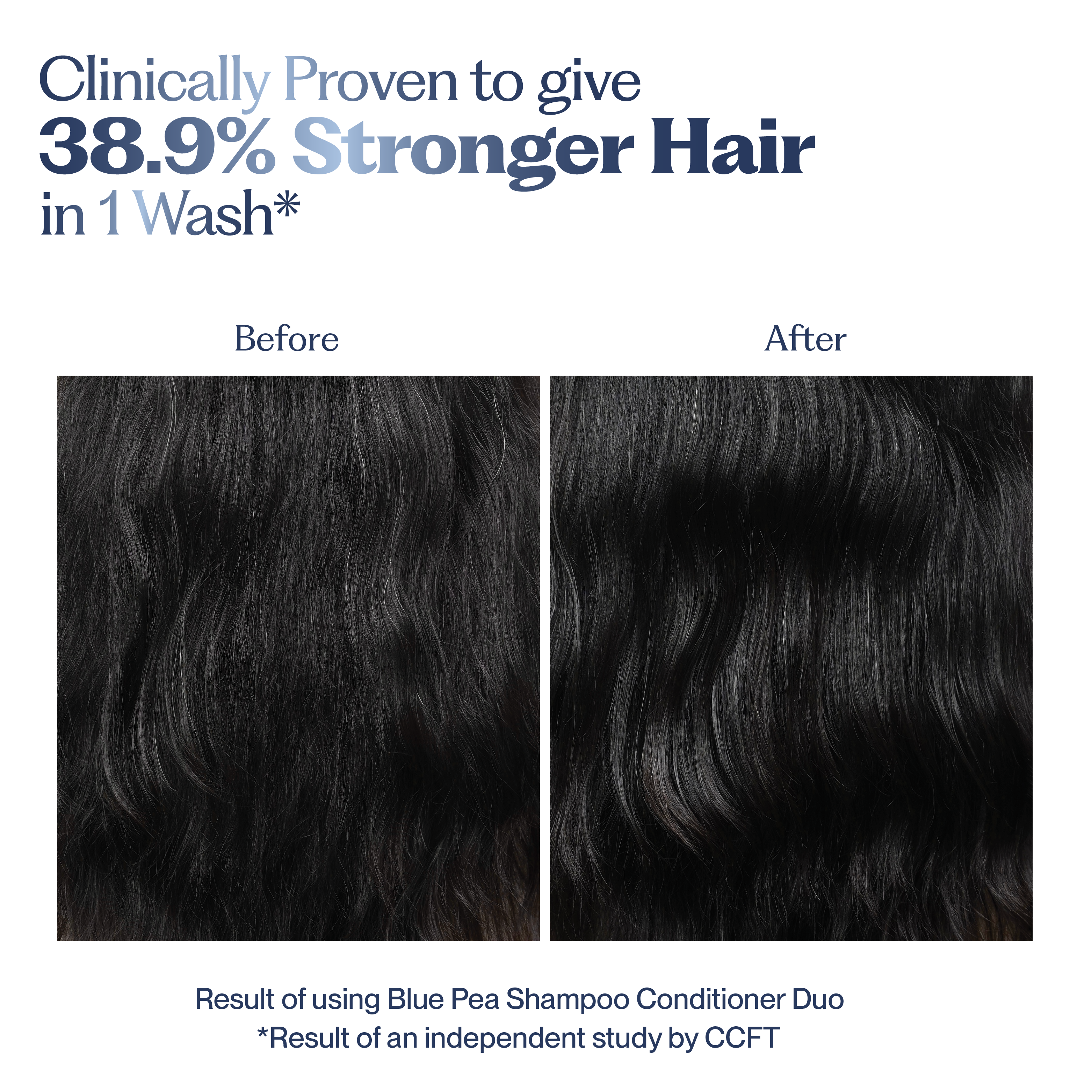 Blue Pea Strengthening Shampoo