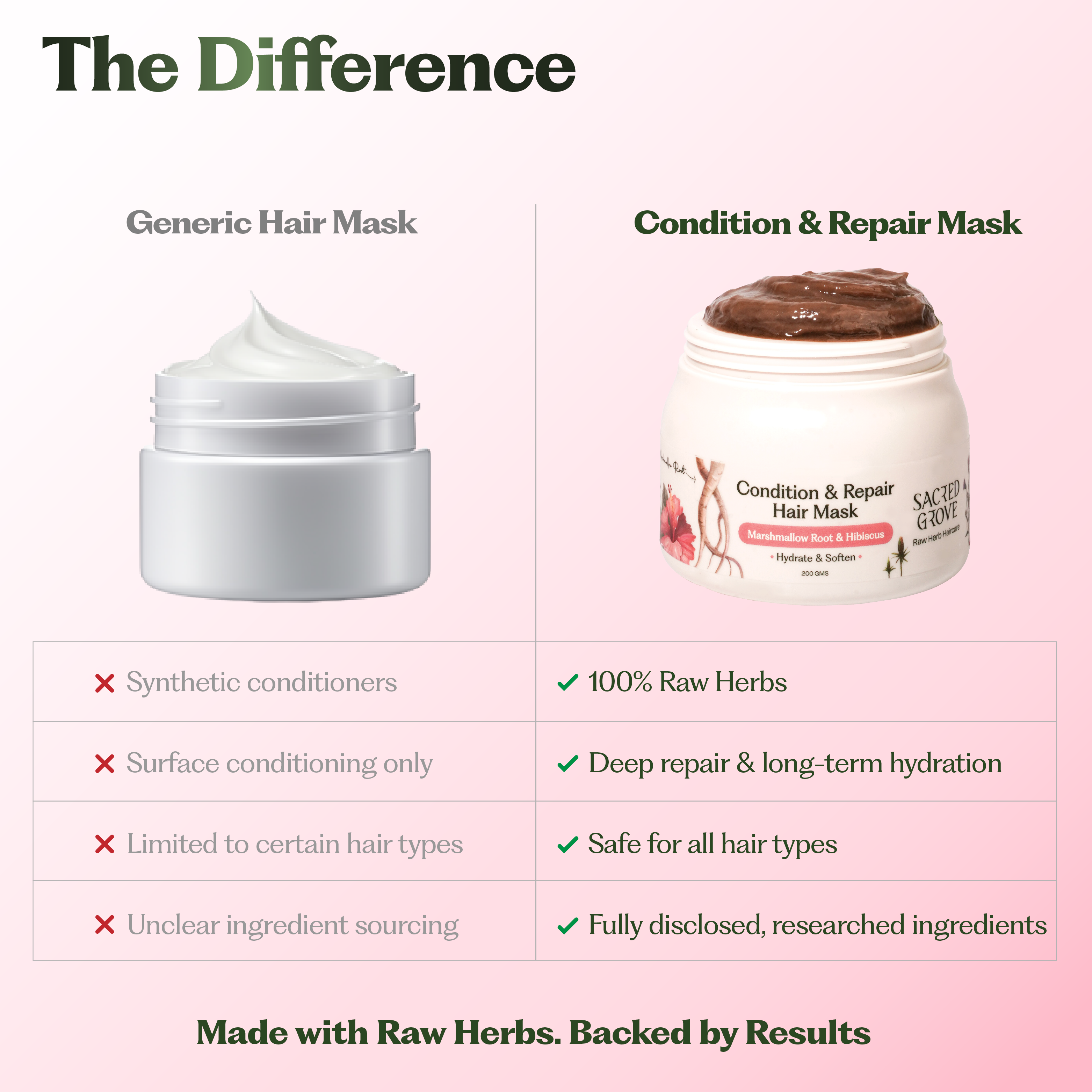 Condition & Repair Hair Mask