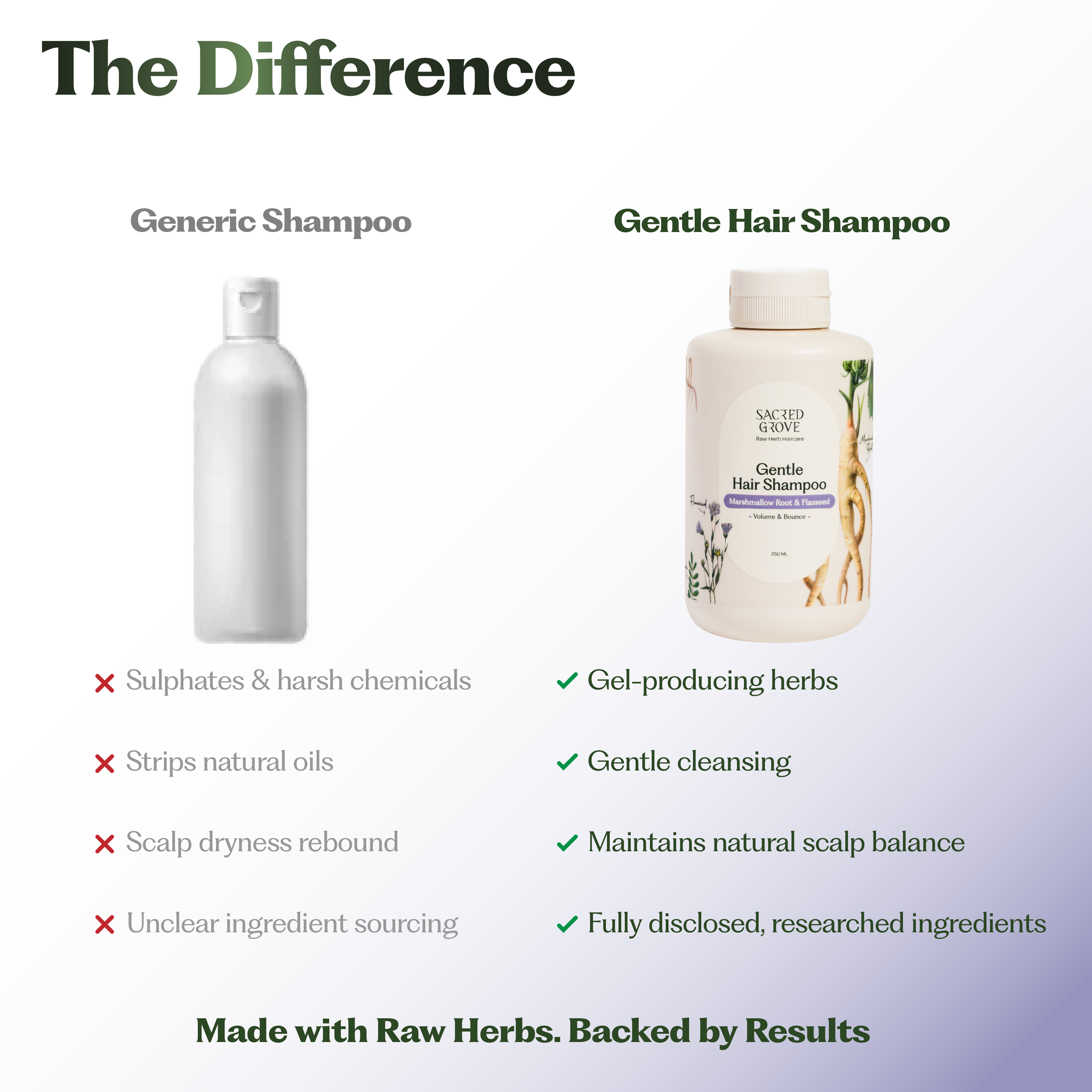 Gentle Hair Shampoo (Soft Lather) B1G1