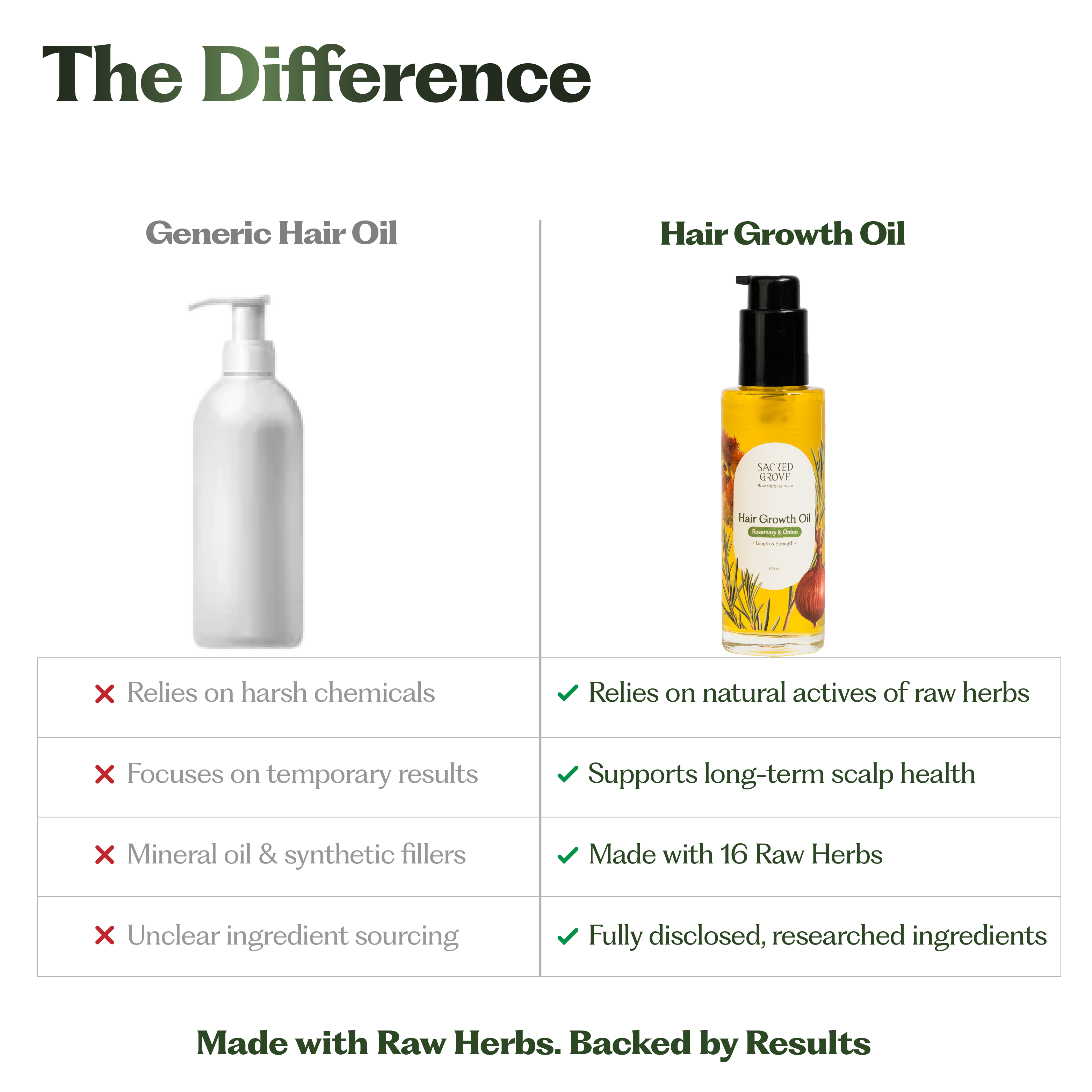 Hair Growth Oil