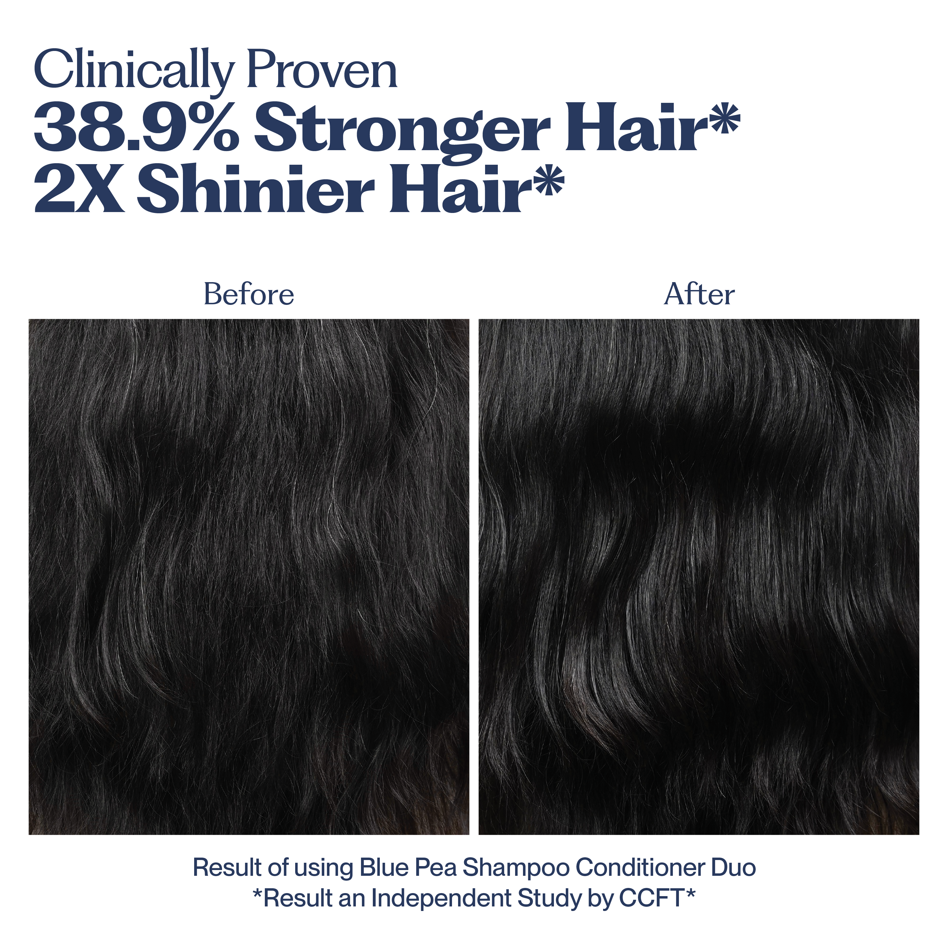Blue Pea Strength & Shine Routine