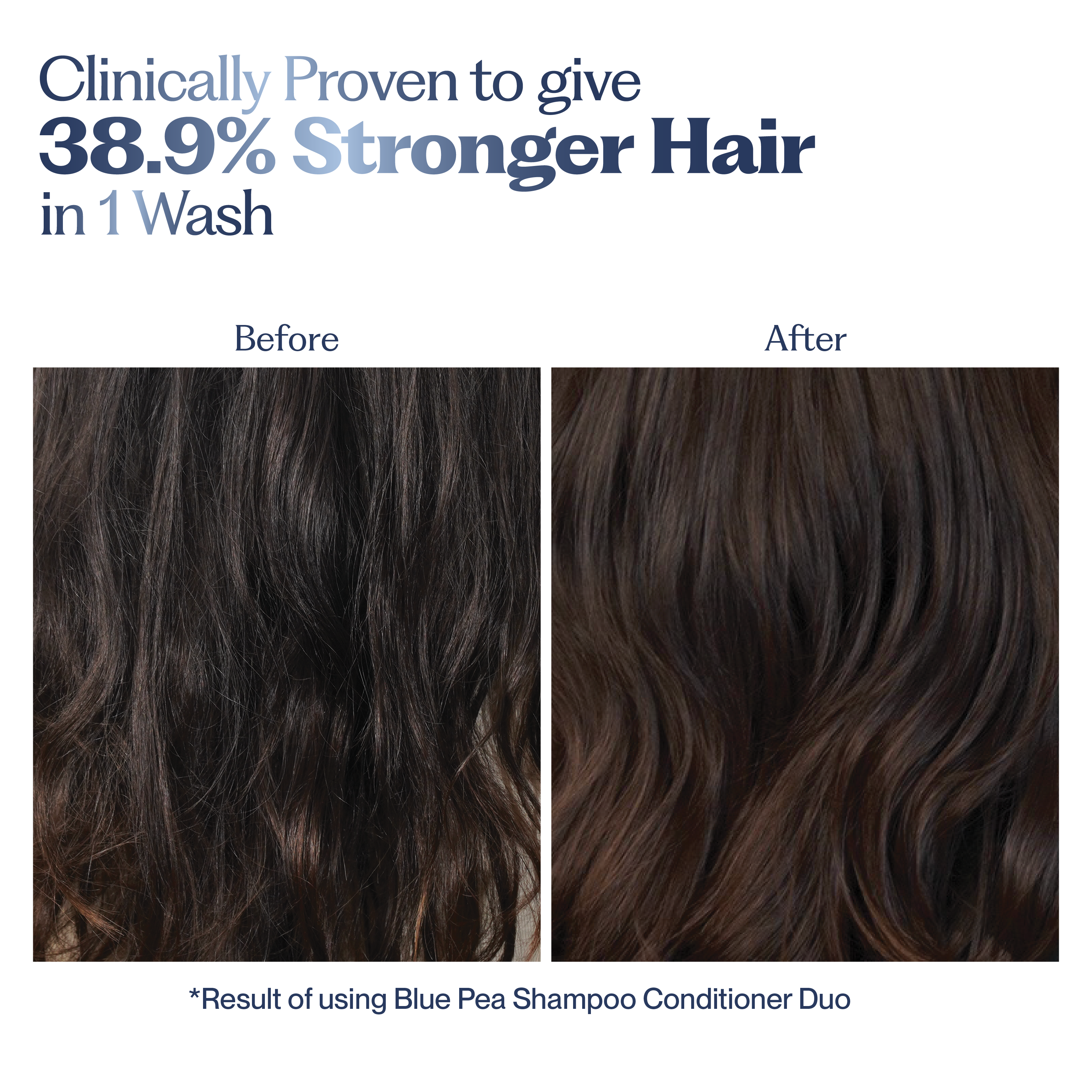 Blue Pea  Strengthening Shampoo
