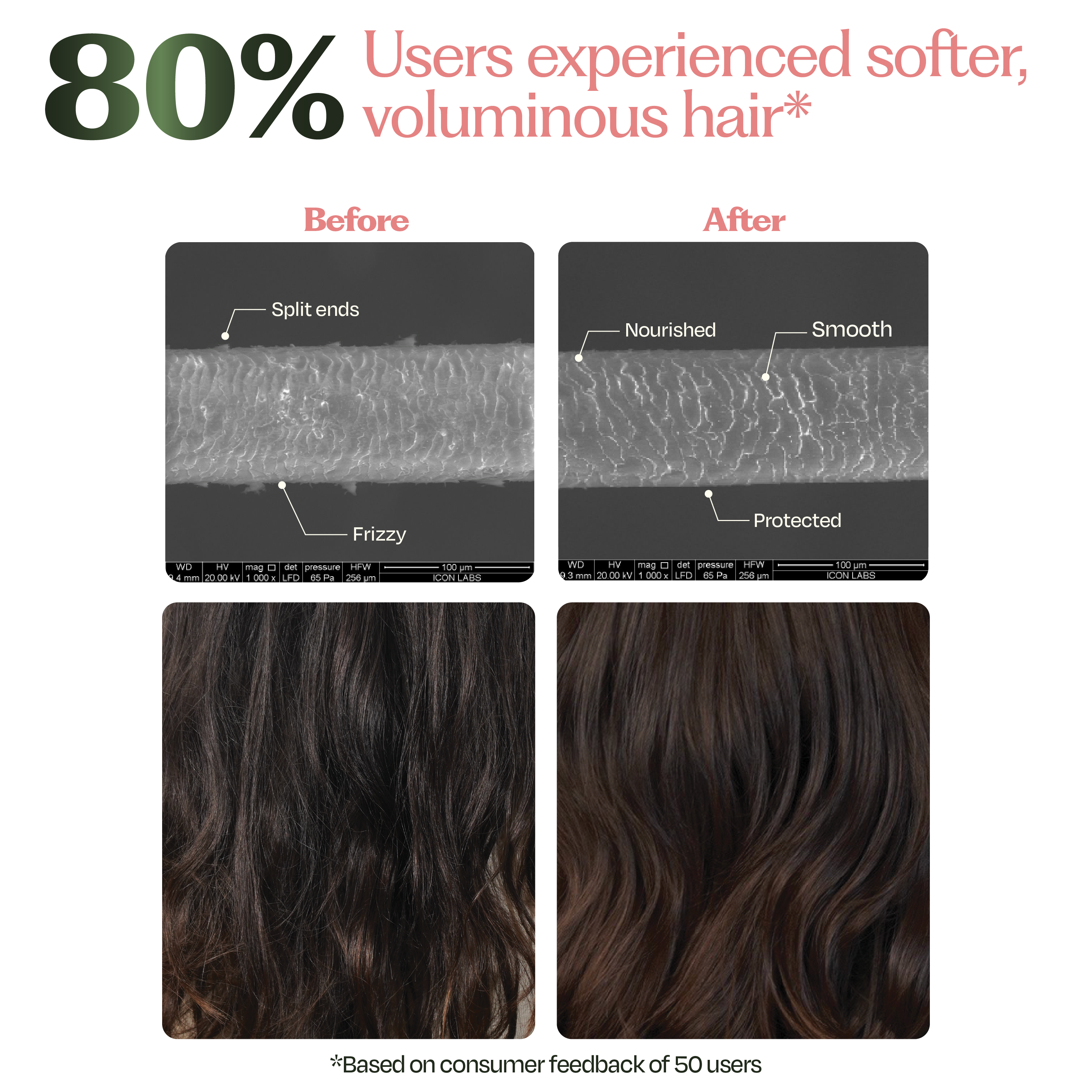 Condition & Repair Hair Mask