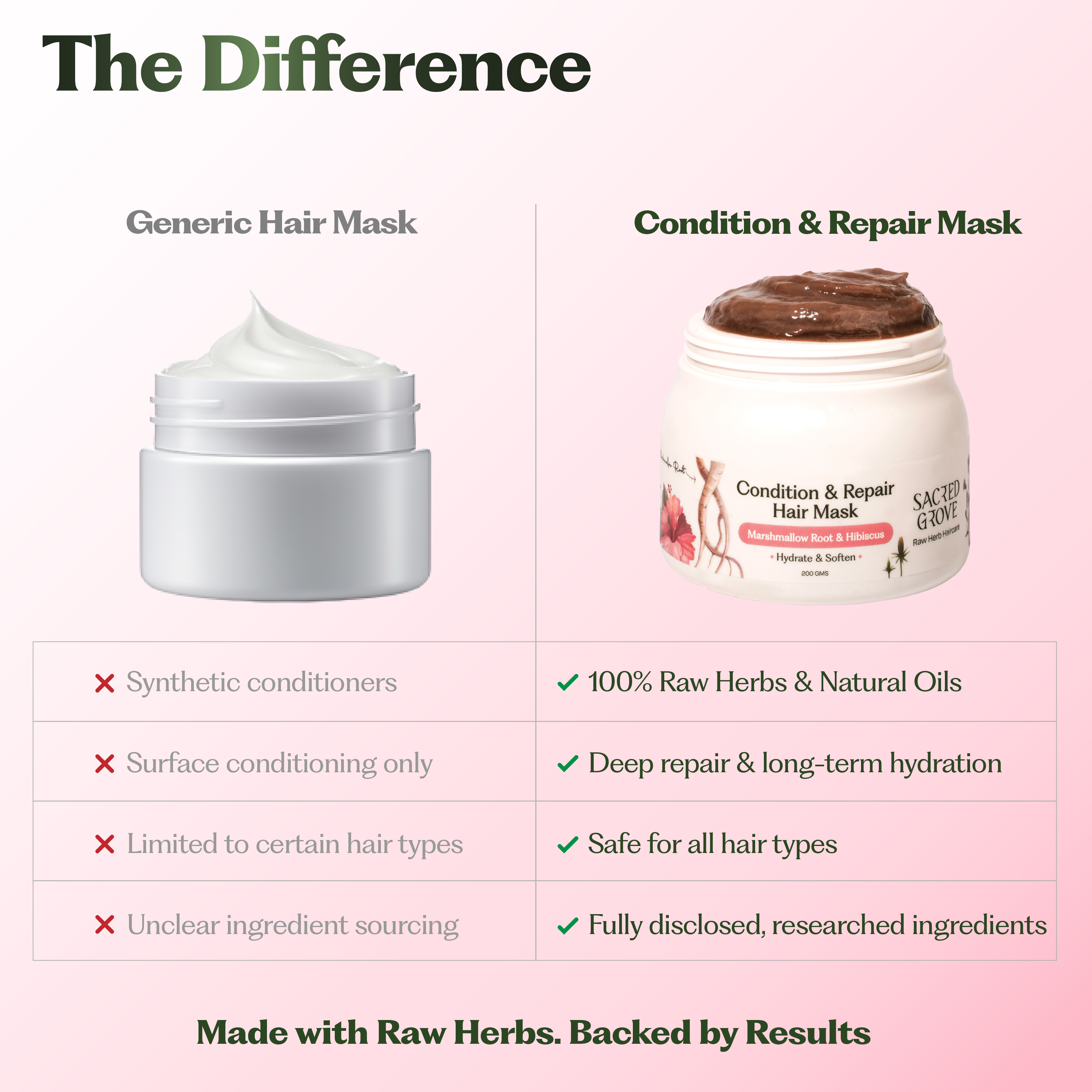 Condition & Repair Hair Mask