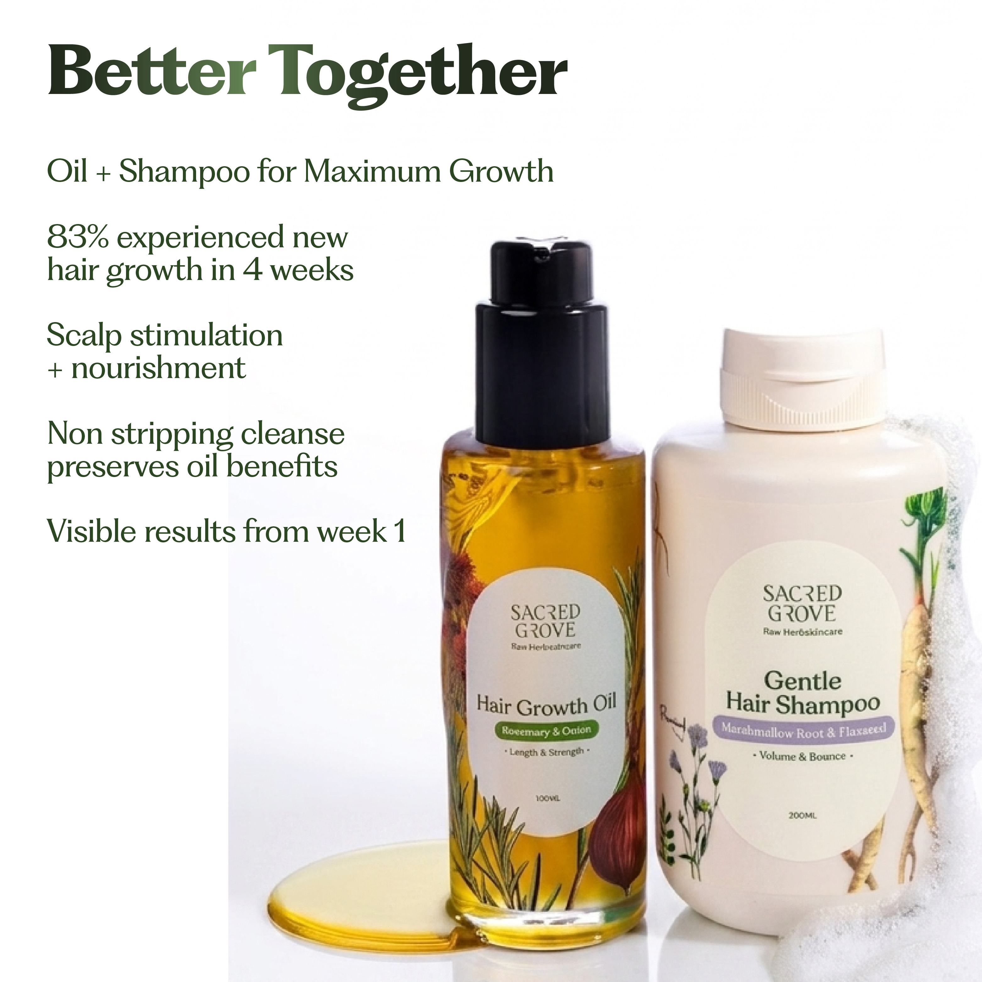 Hair Growth Routine