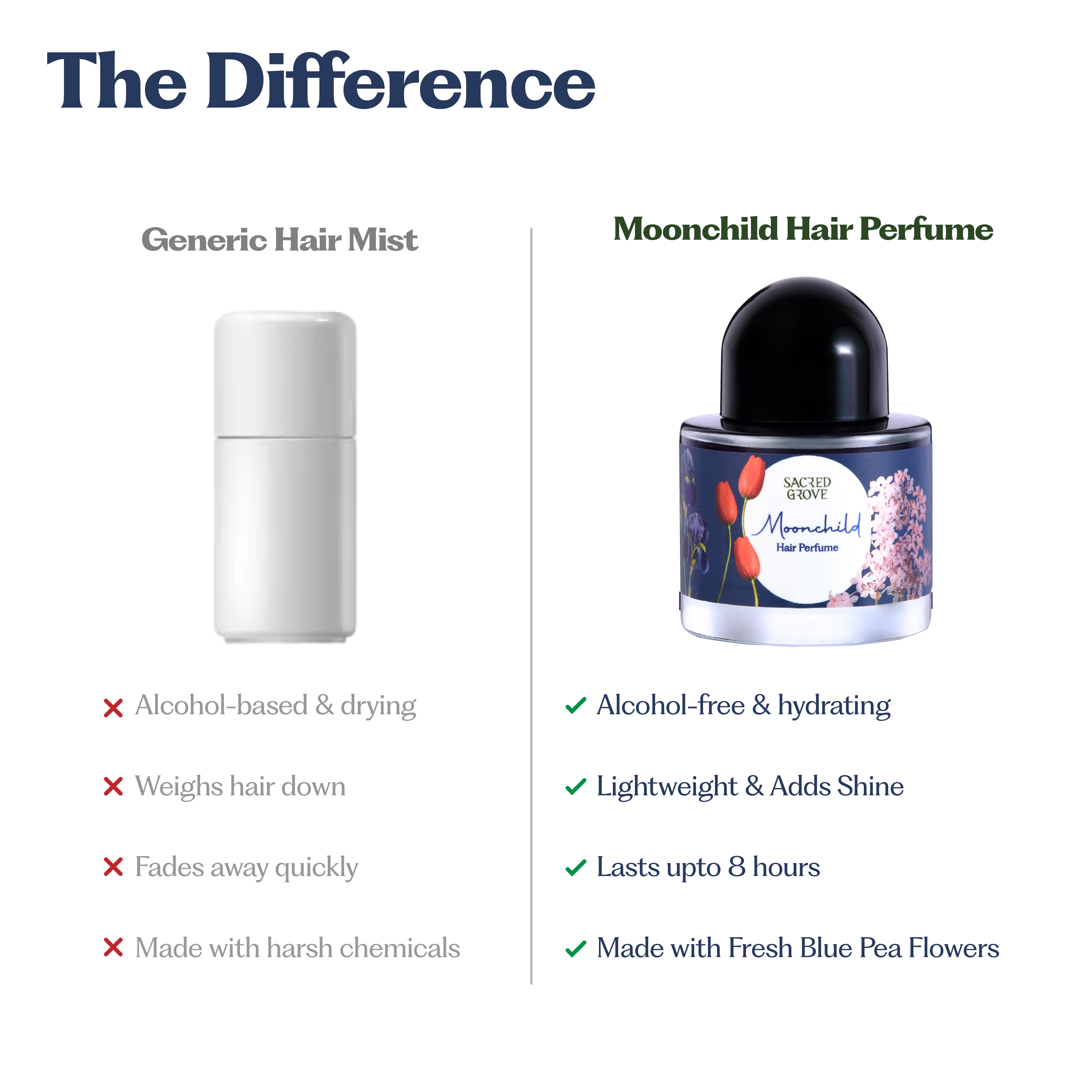 Moonchild Hair Perfume